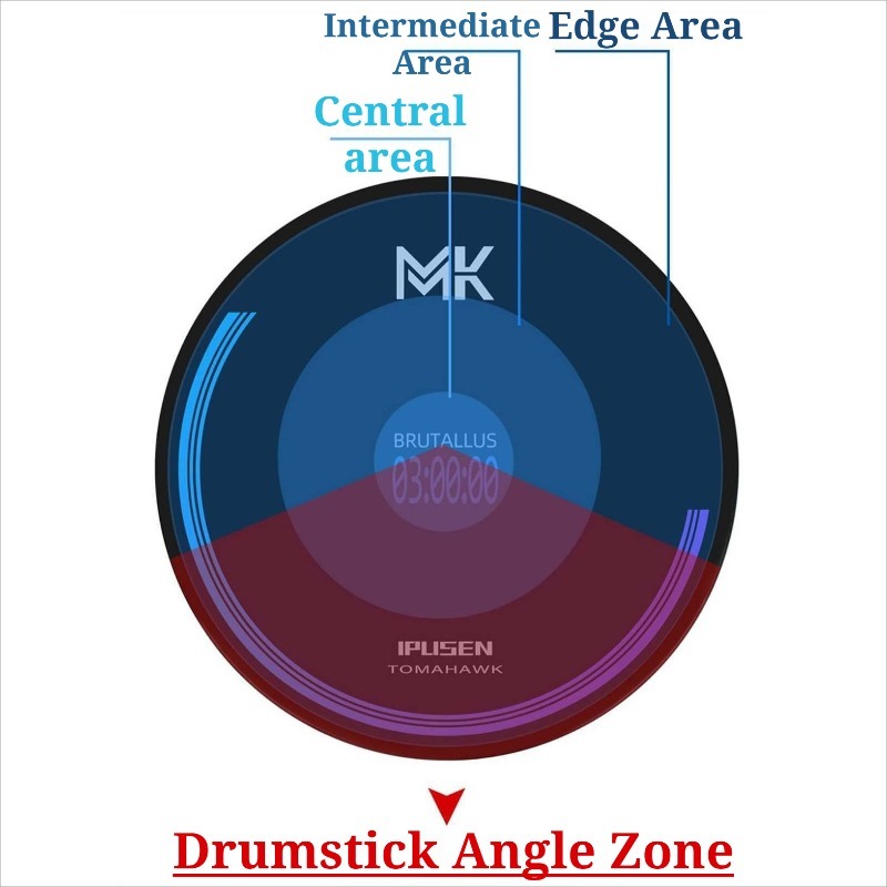 12 Inches Silicone Drum Pad Se - Musical Instrument No Touch recensione e prezzo