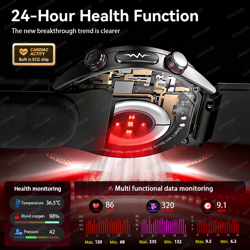 2026 NEW AIR Bag Health Smart  - Musical Instrument No Touch recensione e prezzo