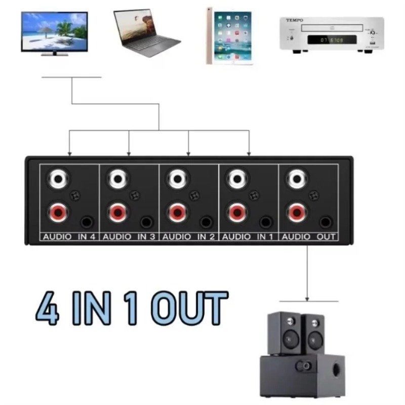 4-Way 3.5mm Audio Input Select - Musical Instrument Vector recensione e prezzo