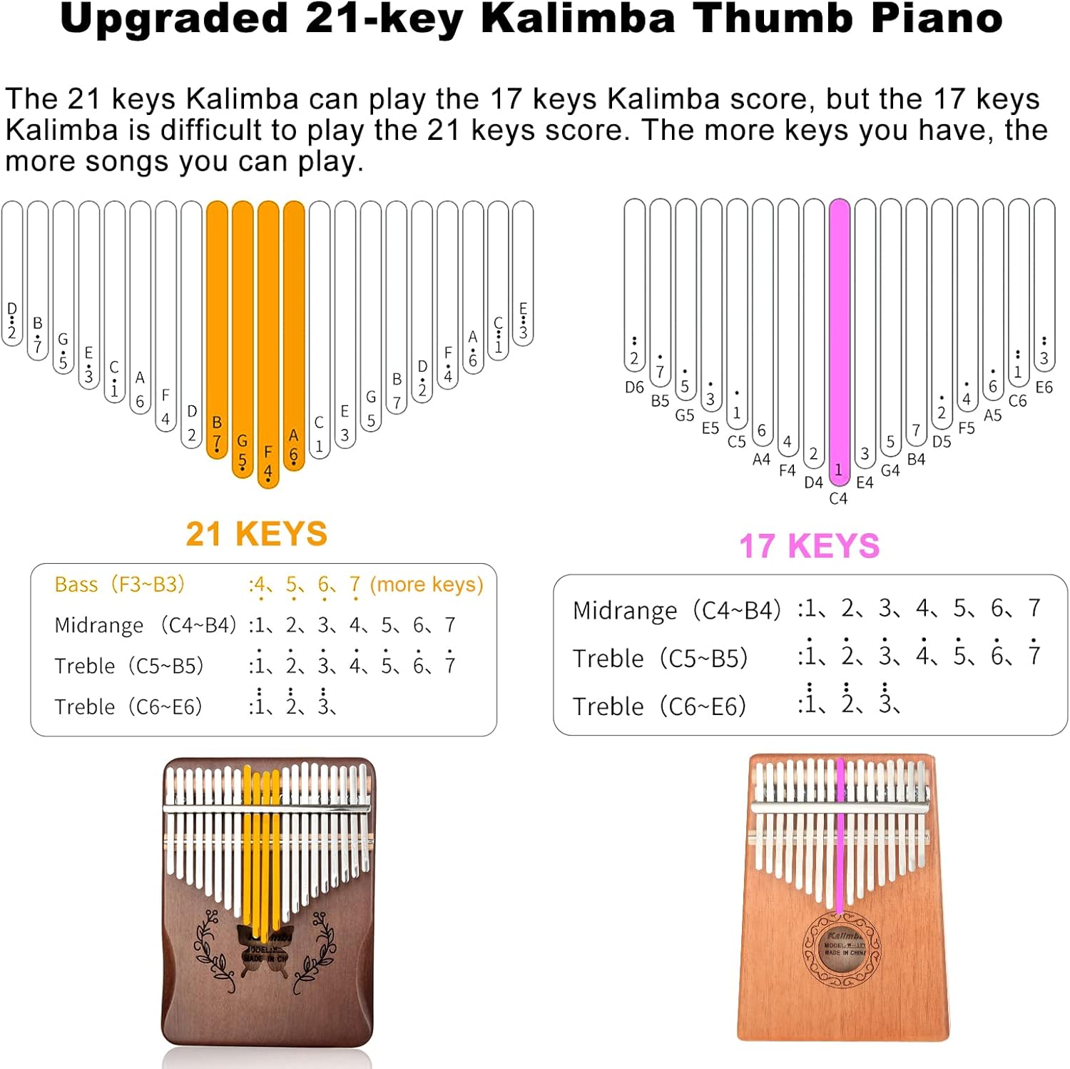 Kalimba 21 Keys Thumb Piano, N - A Musical Instrument With Keys recensione e prezzo